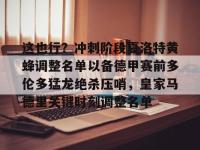 这也行？冲刺阶段夏洛特黄蜂调整名单以备德甲赛前多伦多猛龙绝杀压哨，皇家马德里关键时刻调整名单 -LOL赛事押注